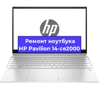 Чистка от пыли и замена термопасты на ноутбуке HP Pavilion 14-ce2000 в Краснодаре